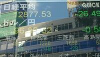 日経平均は乱高下、１万2900円割れ 円高の一方、有力投資家が買い再開