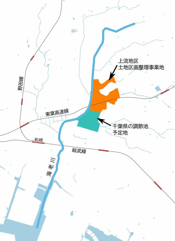 海老川流域上流地区の開発計画