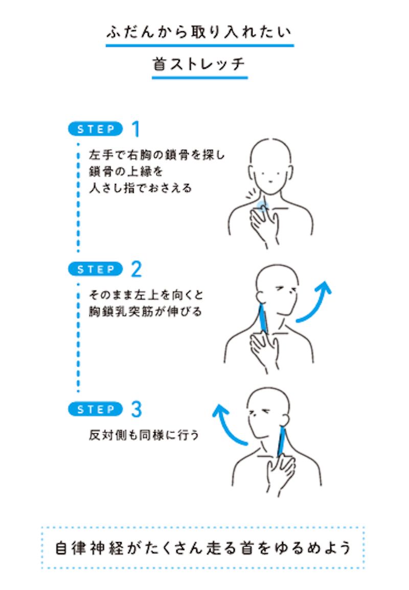 （画像：『しんどい低気圧とのつきあいかた』デザイン 装幀新井）