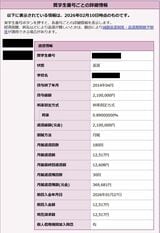 有利子の奨学金は、180回のうち30回の返済を残すのみだ（画像：西川さん提供）