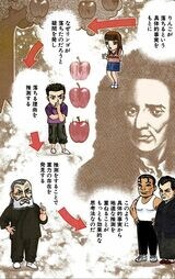 （漫画：©︎三田紀房／コルク）