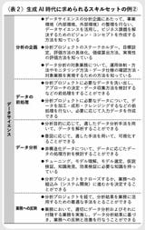 （『企業実務3月号』より引用）