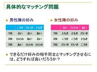 経済学で理想のパートナーを探そう！ ゲール＝シャプレーアルゴリズムを合コンのマッチング問題から考える
