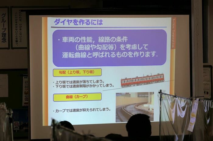 京急のダイヤ作成体験