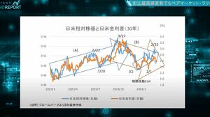 タブー破りまくり｢三井・越後屋｣のスゴイ戦略 日本のビジネスモデル