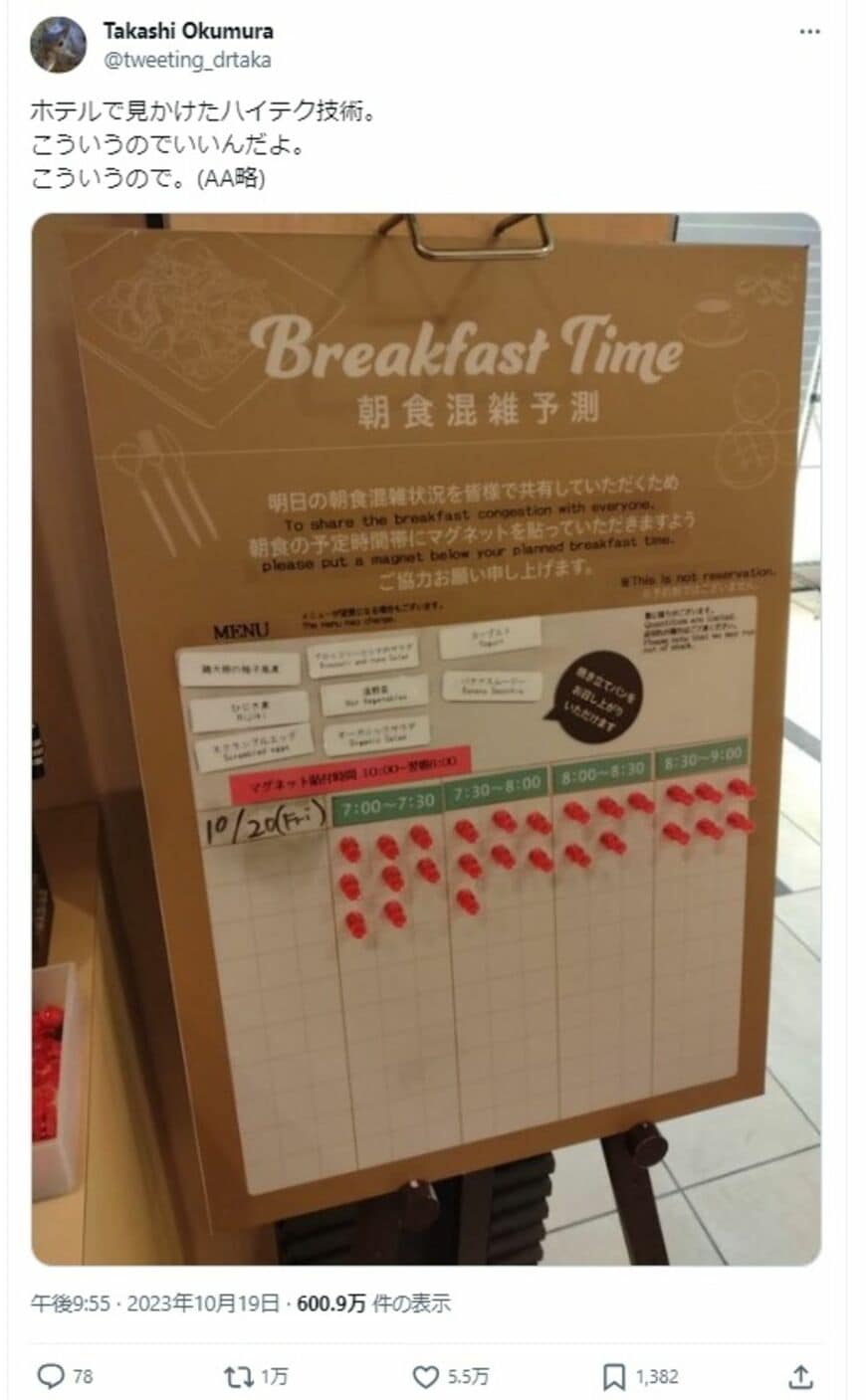 Xで大きな話題となった、朝食混雑予測ボード（写真：Xより。投稿者の許可を得て掲載しています）