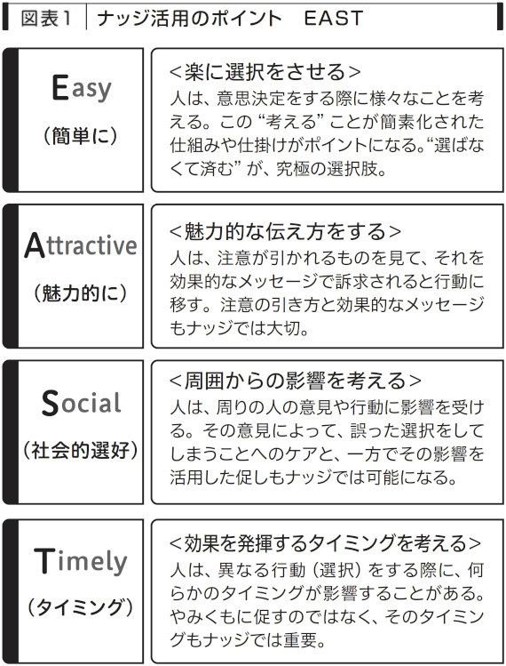 （『企業実務4月号』より引用）