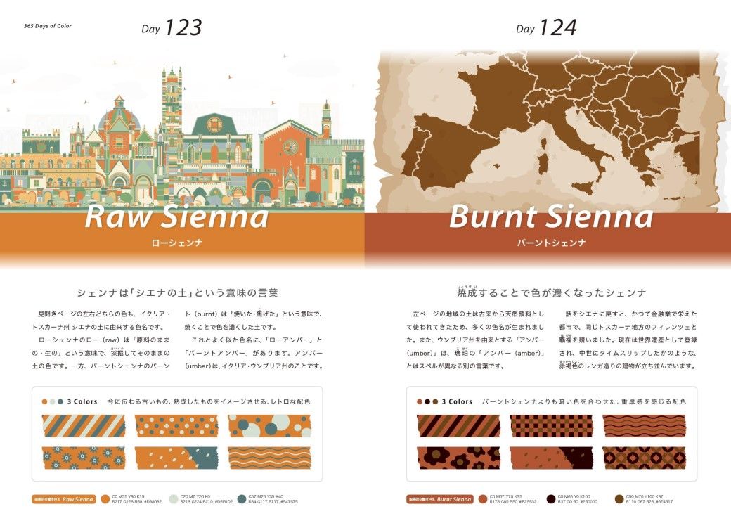 イタリアのトスカーナ州・シエナの土から作られる顔料は、「○○シェンナ」という色名で呼ばれる。ちなみに弁柄（ベンガラ）と呼ばれる赤褐色は、インドのベンガル地方で産出する顔料である