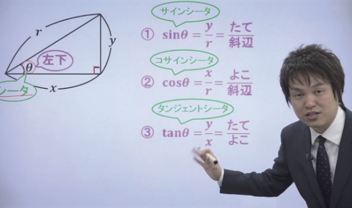 生徒の理解度に応じて、多く用意されている学習動画（写真提供：Classi）