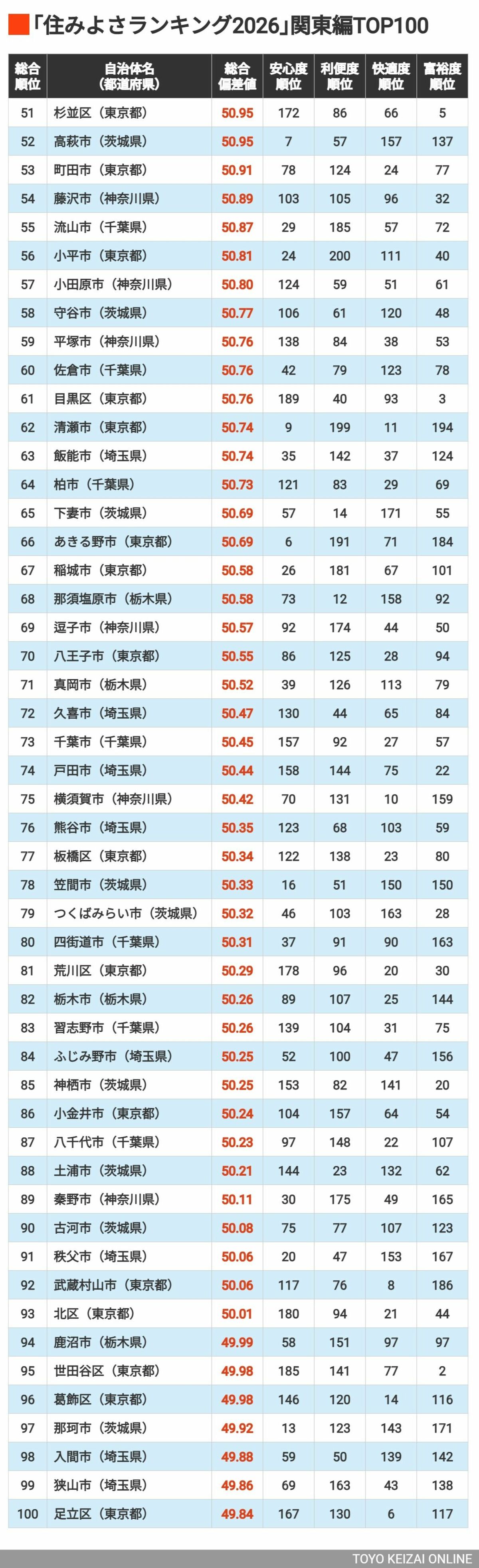 日本経済の復活に向けた新たな政策パッケージが閣議決定