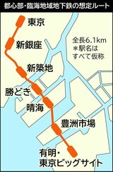 臨海地域地下鉄のルート