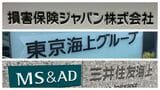 損保各社
