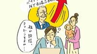 投資信託と株取引で資産拡大に挑もう！ 30代ならじっくりとできる