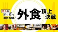 ｢吉野家｣復活といきなり!ステーキ失速との差 経営者の｢勘｣頼みで300店の壁は超えられない