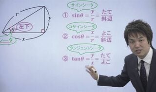 生徒の理解度に応じて、多く用意されている学習動画（写真提供：Classi）
