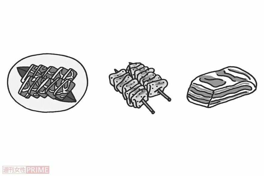  悪玉コレステロールを増やす肉（イラスト：幸内あけみ） 