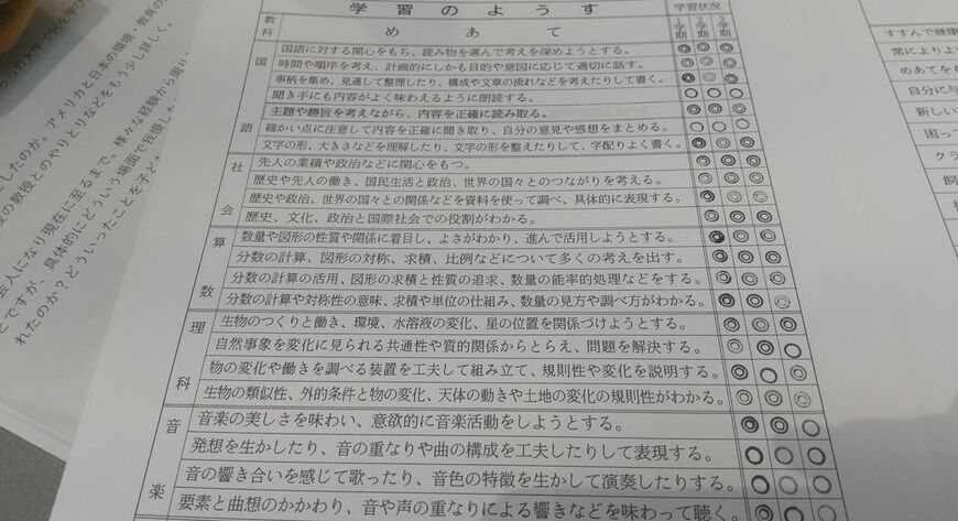 提供写真／出所：『ギフテッドの光と影 知能が高すぎて生きづらい人たち』