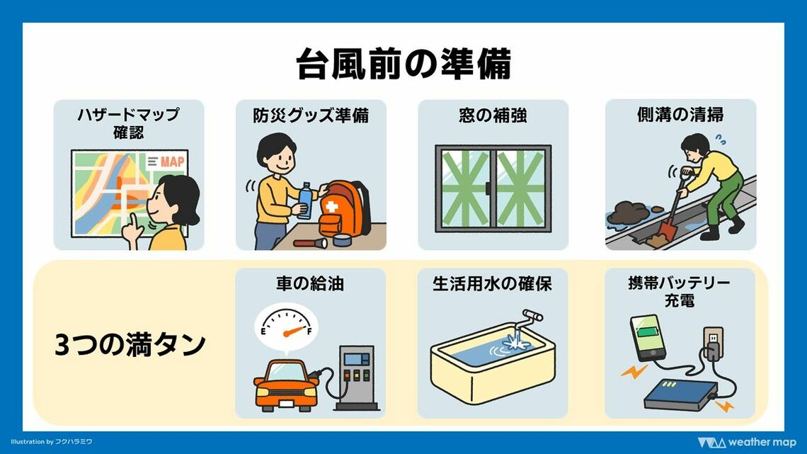 台風前の準備・3つの満タン（出典：weathermap）