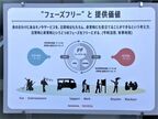 フェーズフリーの概念図