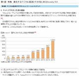 （画像：総務省HPより）