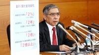 日銀金融正常化への｢8段階の行動計画｣を示そう 円安は異常な金融政策が終わればすぐに止まる