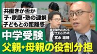 【中学受験・家族の役割分担】忙しいからこ…