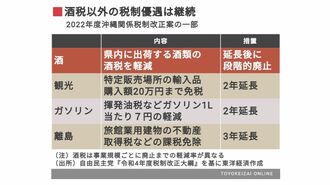 沖縄｢泡盛｣が本土復帰50年で直面した最大の試練