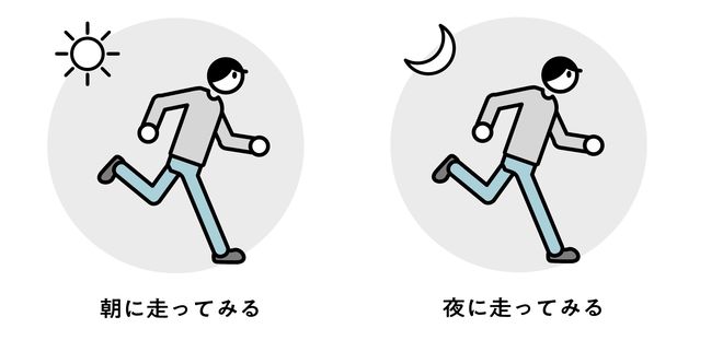 勉強や運動 が続かない人が陥りがちな勘違い リーダーシップ 教養 資格 スキル 東洋経済オンライン 社会をよくする経済ニュース