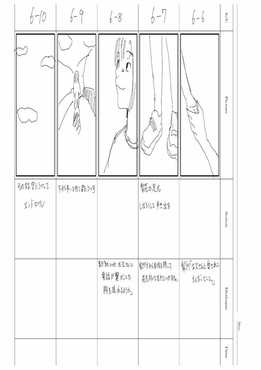 絵コンテ