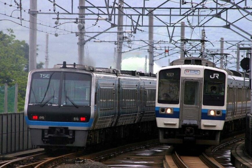 TSE2000系