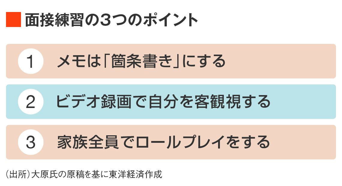 小学校受験面接対策