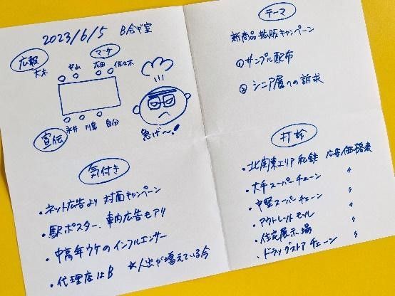 第4象限は空欄にしておき、会議後の行動をしながら埋めていく。 空欄をあえて作ることで、「空白」嫌いな脳に行動を起こさせる