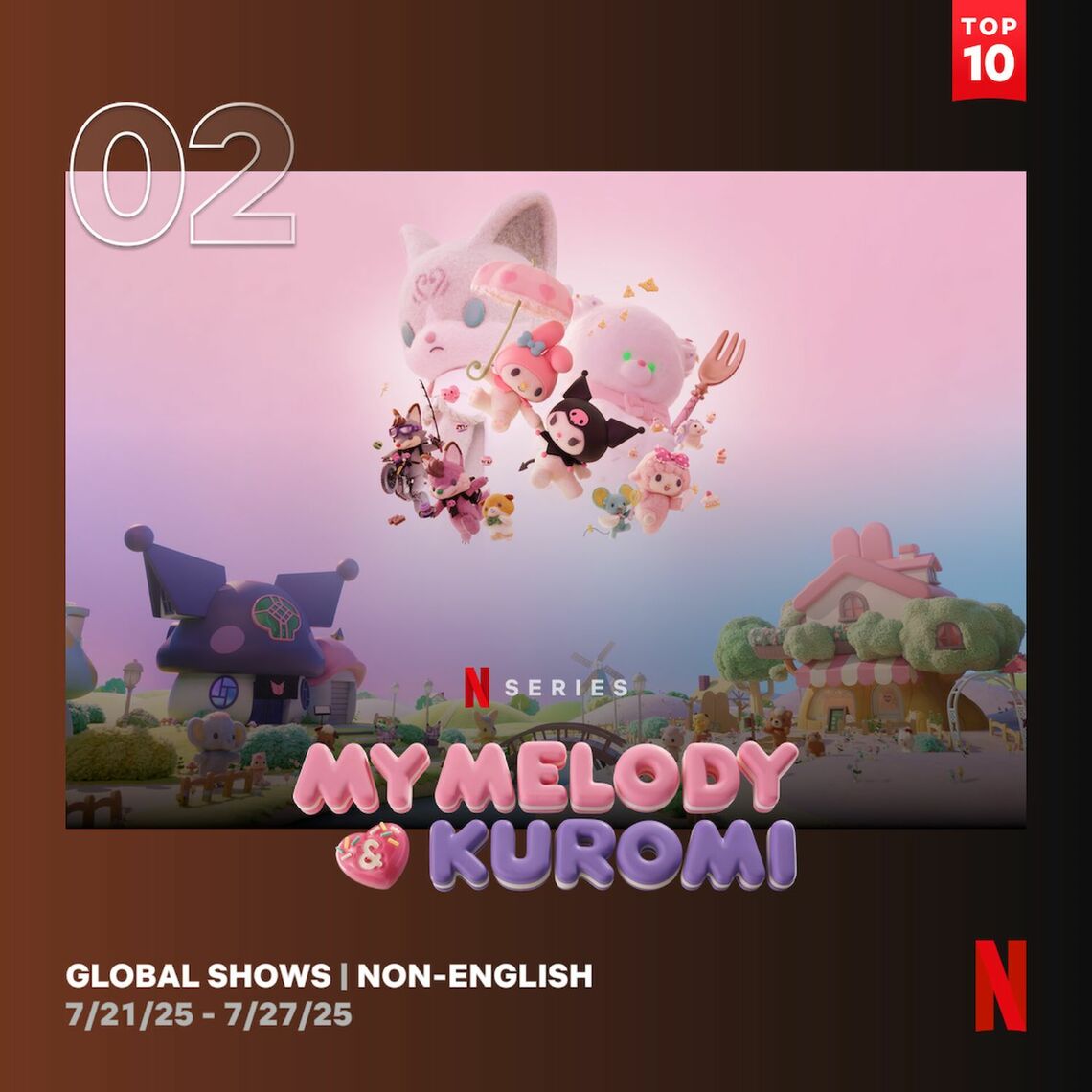世界2位