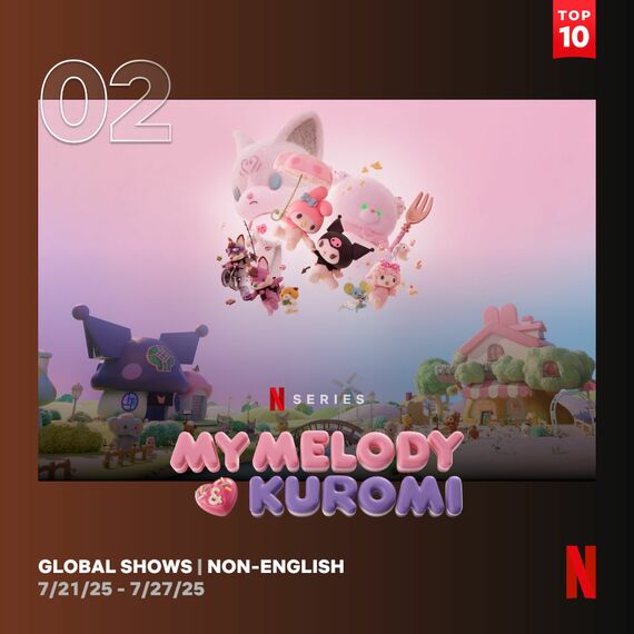 世界2位