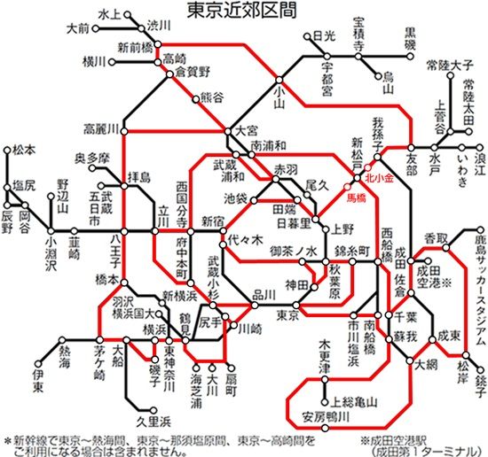 北小金―馬橋間の最長一筆書きルート（出所：JR東日本HP「運賃計算の特例」掲載の路線図を筆者加工）