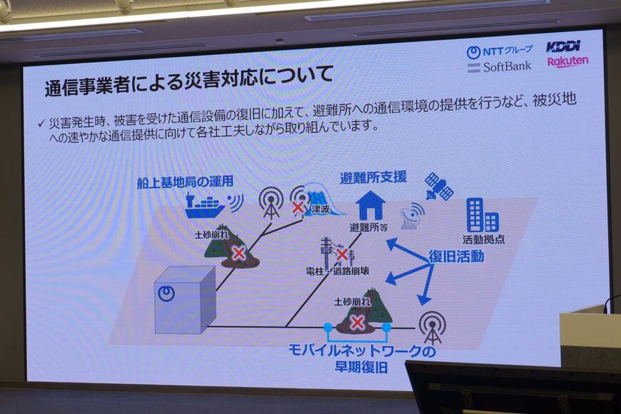 通信事業者による災害対応について