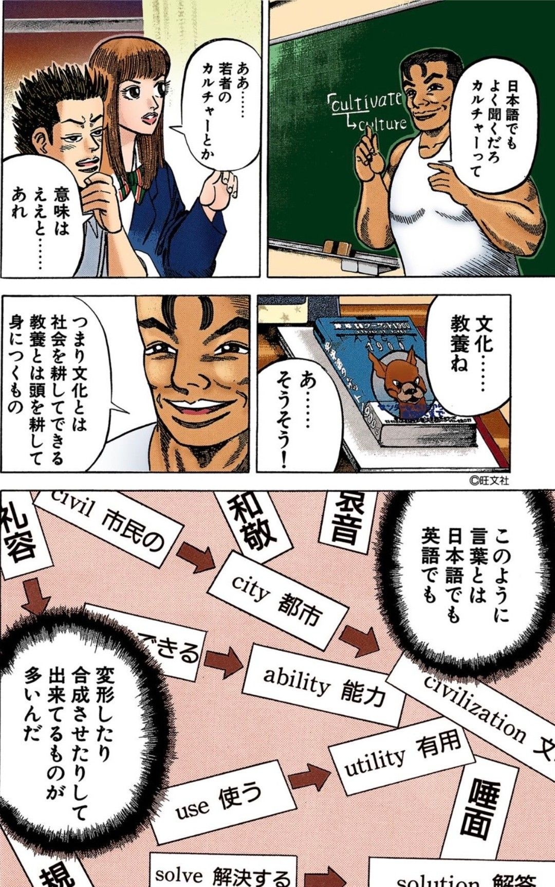 漫画『ドラゴン桜』