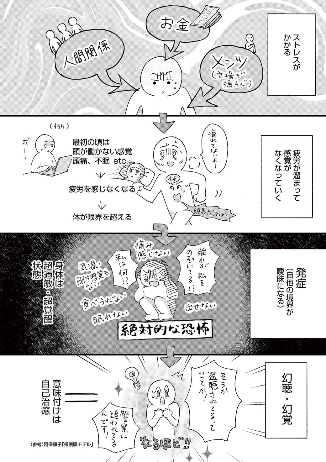 漫画 人がストレスから心を病むまでの知られざる経緯 こころのナース夜野さん 東洋経済オンライン 社会をよくする経済ニュース