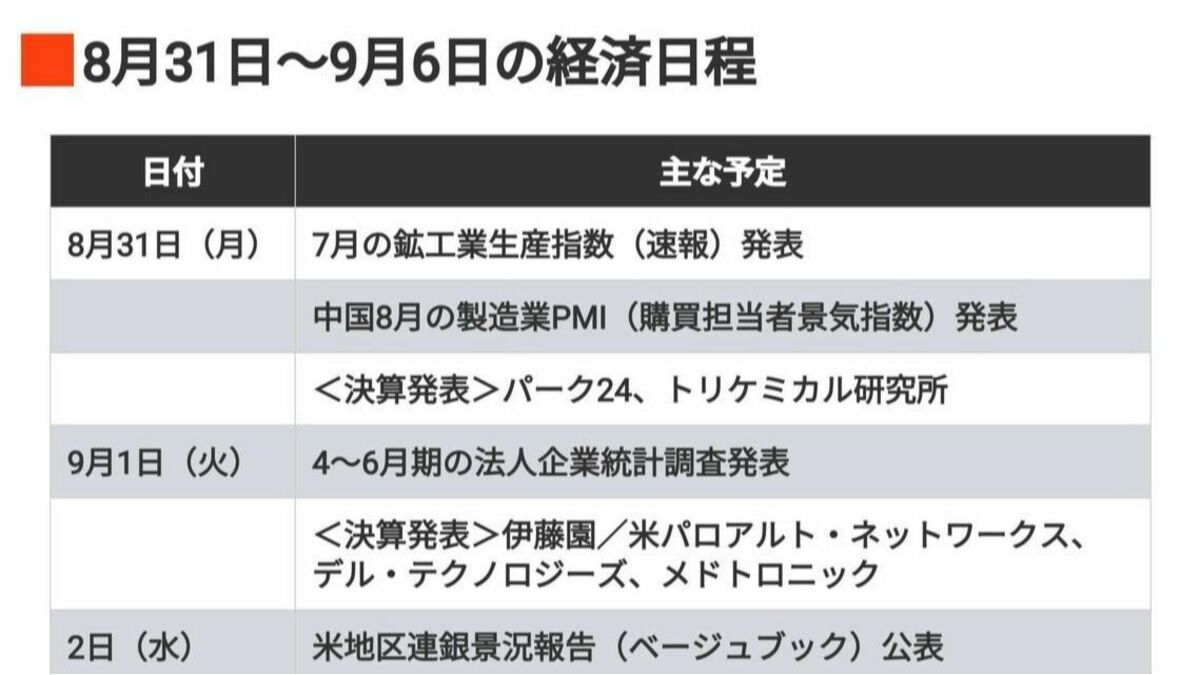 編集部厳選､注目の経済ニュース！【8月29日】 今週のトピックス＆来週のスケジュール | ビジネス | 東洋経済オンライン