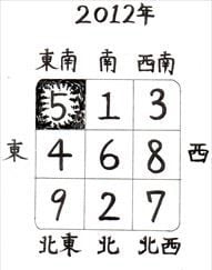 第４回 入金が滞っているとき、ここに注目