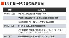 編集部厳選､注目の経済ニュース！【8月29日】 今週のトピックス＆来週のスケジュール