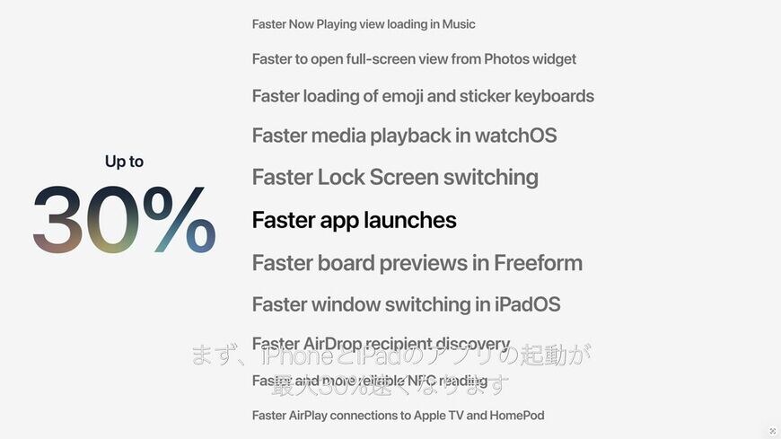 秋の最新アップルOSでは、古いiPhoneも含め動作対象になっているすべての機種で動作がキビキビして使いやすくなるという（写真：アップル）