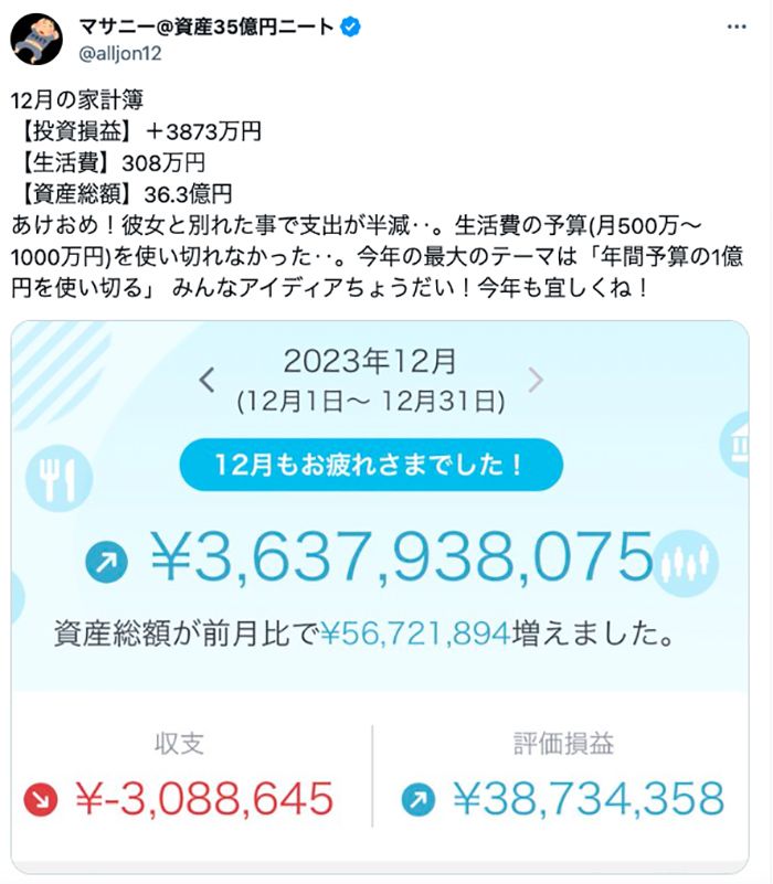 （マサニーさんXのスクショ）