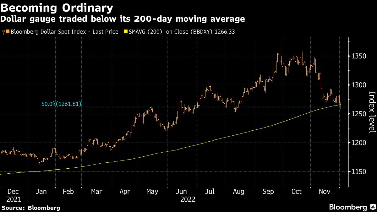 1日のアメリカ株は総じて軟調､2日の｢雇用統計｣発表待ち｜会社四季報オンライン
