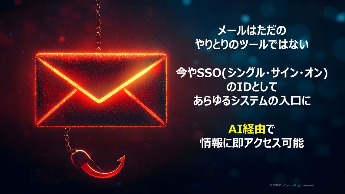 メールはSSO（シングルサインオン）を通してあらゆるシステムに侵入可能に