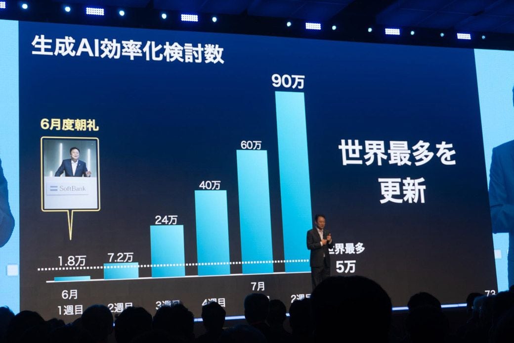 ソフトバンク社内での生成AIによる業務効率化事例が90万本に達したと紹介された（筆者撮影）