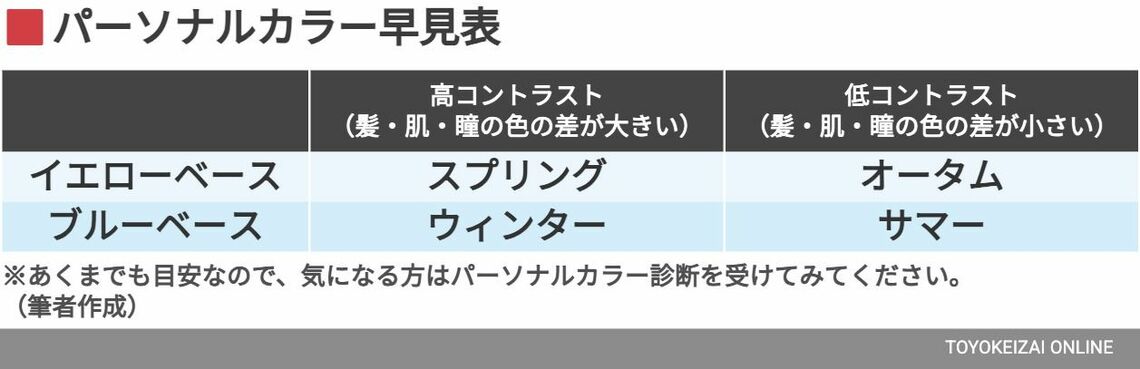AIが変える日本の物流2024年問題、ドライバー不足を解決する最新技術