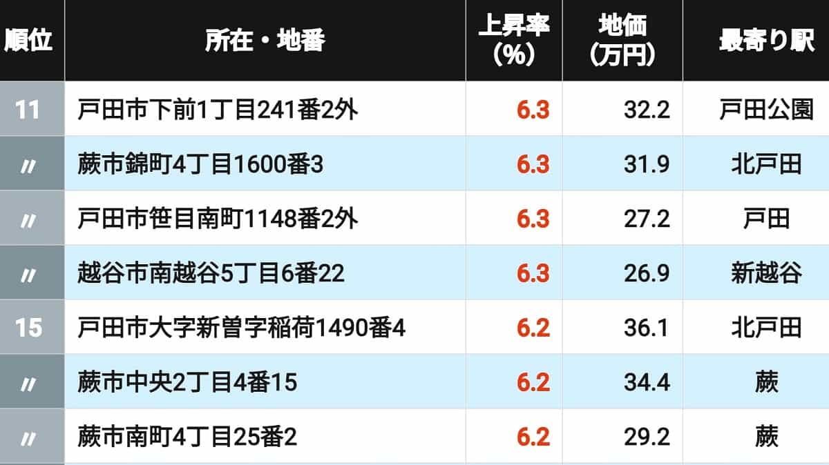 日本のEV市場が岐路に立つ、補助金削減と中国勢の攻勢で