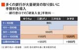 銀行の硬貨入金に関する手数料