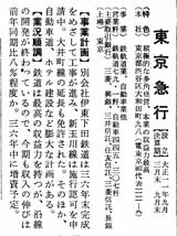 （出所）『会社四季報』1961年新春号